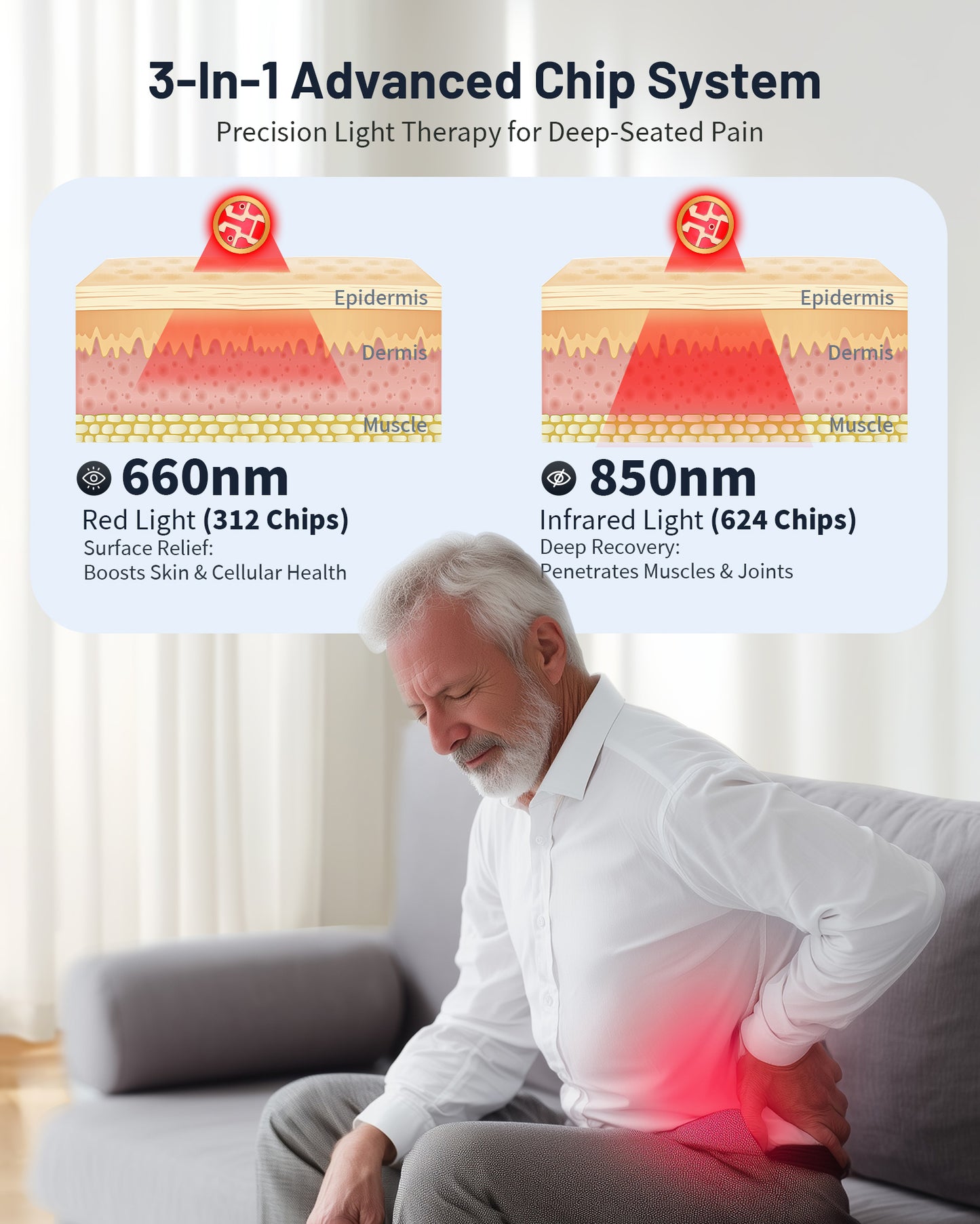 ROMISA Large Red Light Therapy Mat for body, 312LEDs 48W, 25" x 12.3" Red Light Therapy Pad with Controller Timer
