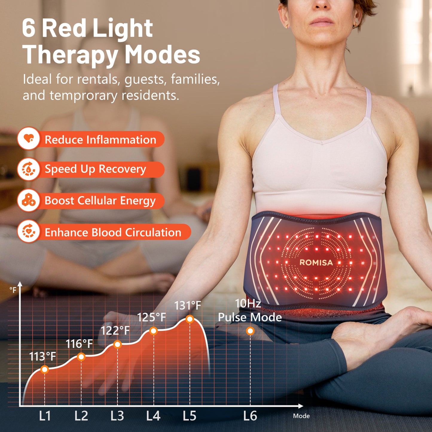 Red Light Therapy Belt & Back Massager