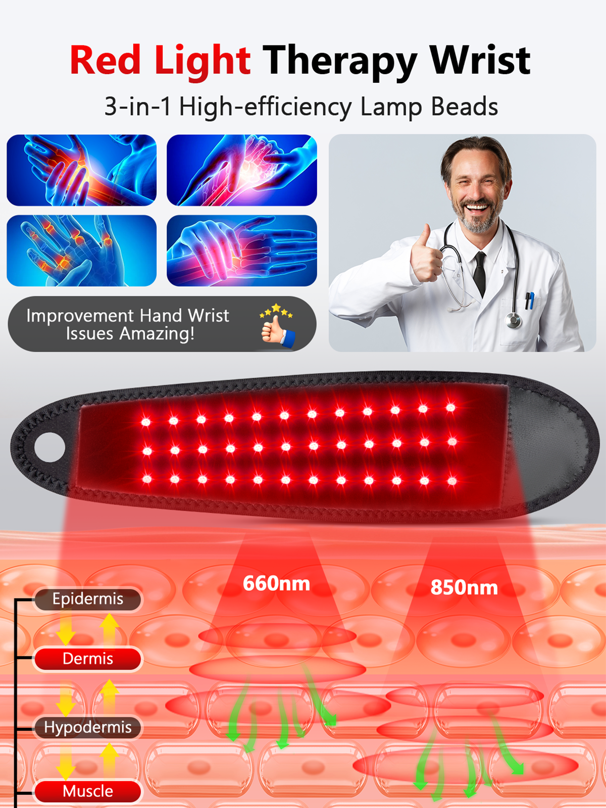 ROMISA Red Light Therapy for Hand, Near Infrared Light Therapy Wrist Brace & Red Light Therapy Wrist Wrap Pad for Faster Recovery