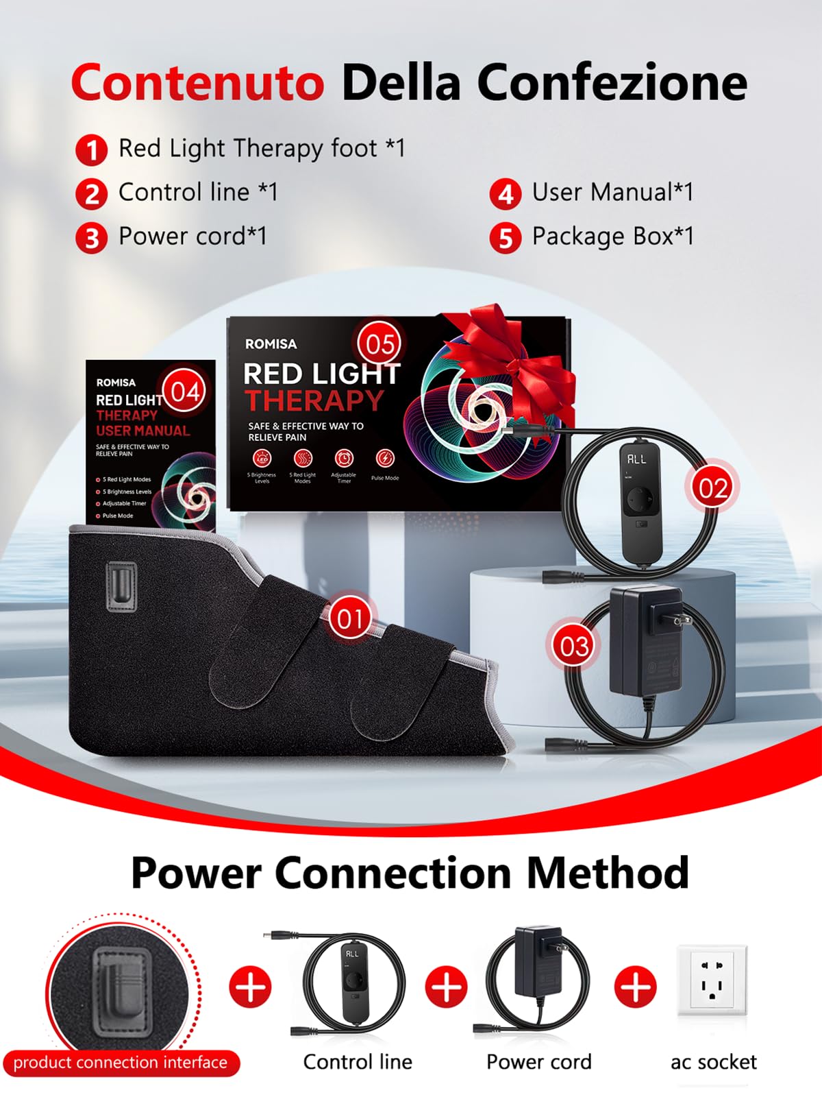 Red Light Therapy for Feet