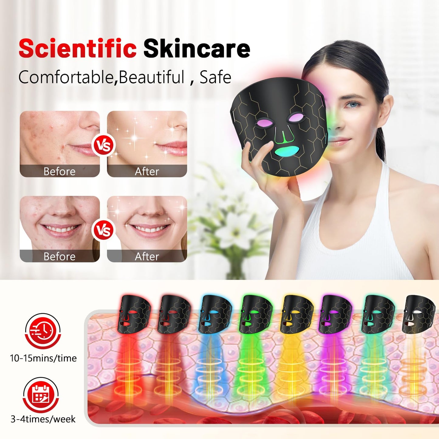 Red Light Therapy Mask for Face