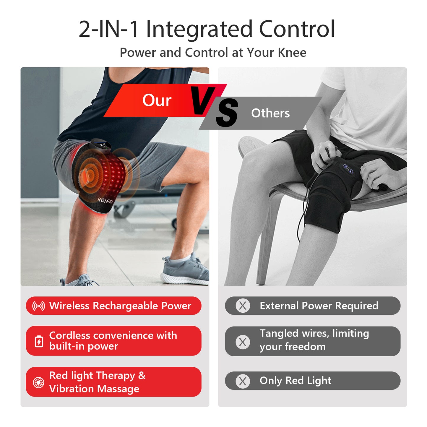Red Light Therapy Knee Brace